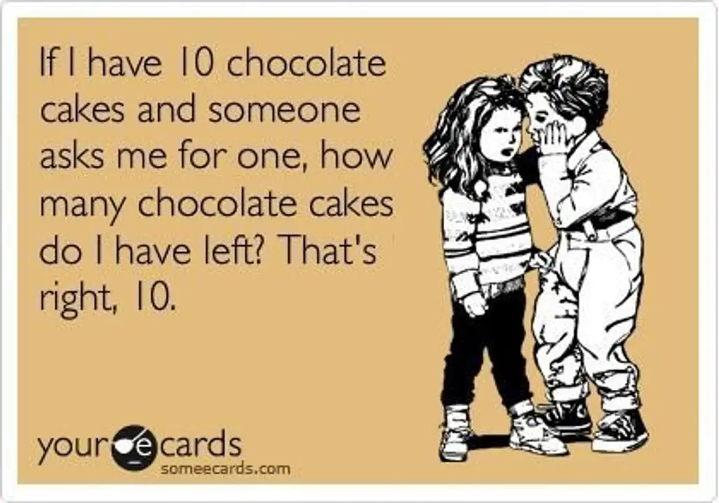 Chocolate Math