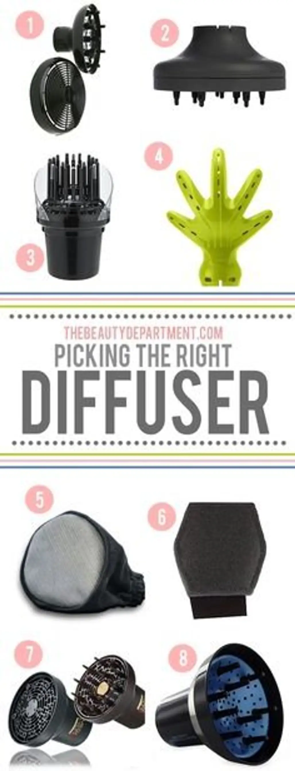 How to Choose the Right Diffuser