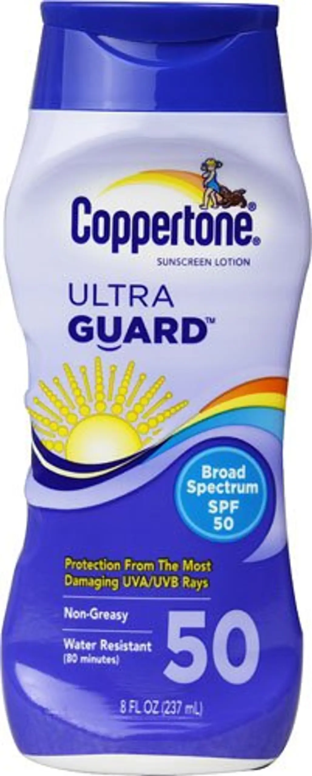 Protect Your Skin with Coppertone Ultra Guard Broad Spectrum Sunscreen