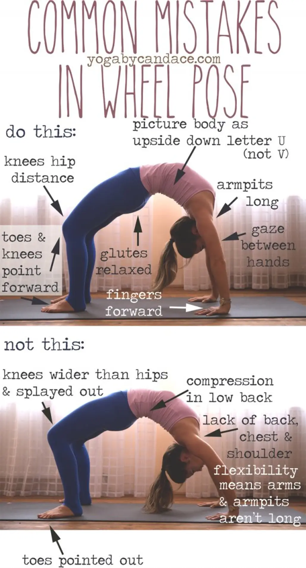 36 Amazing Yoga Infographics That Will Help You Tone Your Body ...