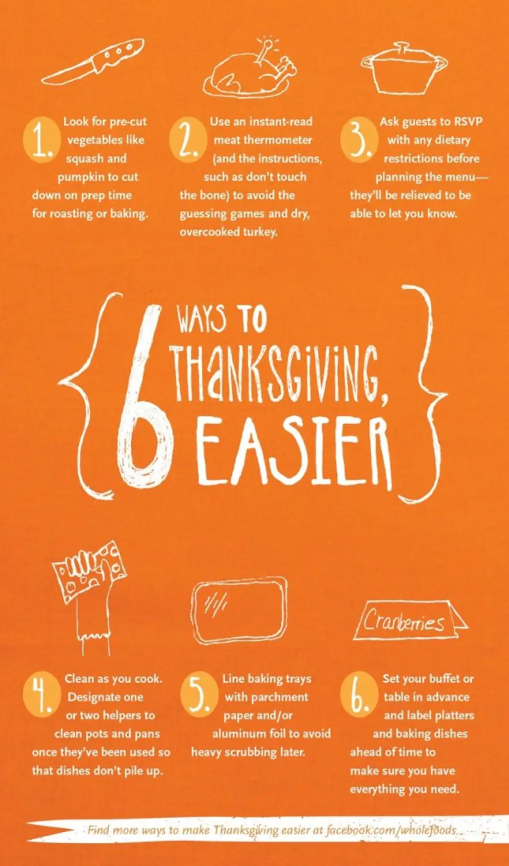 6 Tips to Make Your Thanksgiving Easier