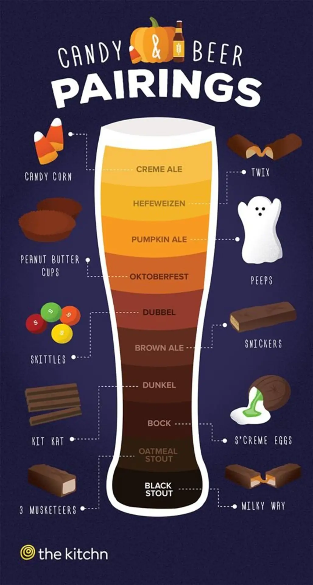 Trick or Treat, then Beer!