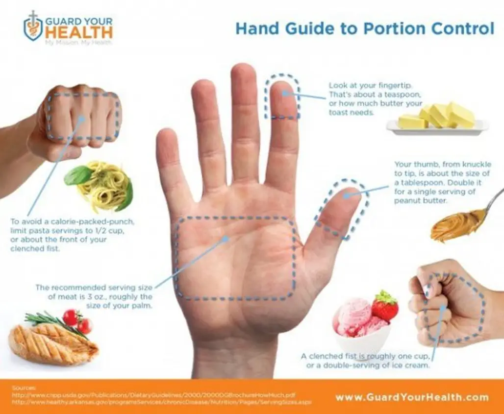 Genuine Health, human action, finger, hand, biology,