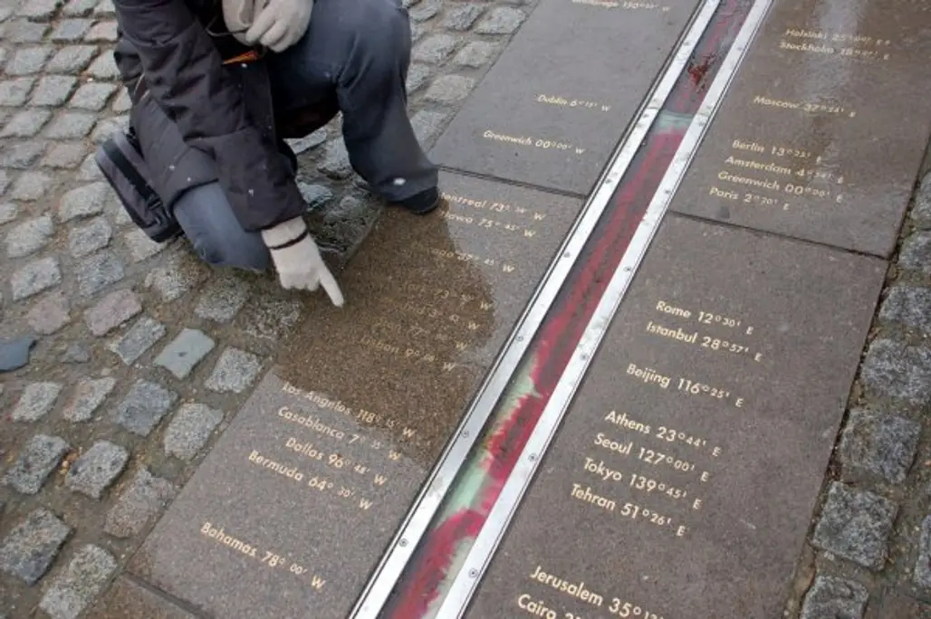 Stand on the Prime Meridian, London, United Kingdom