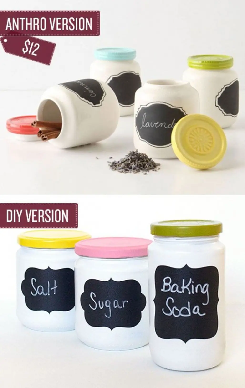Chalkboard Spice Jars