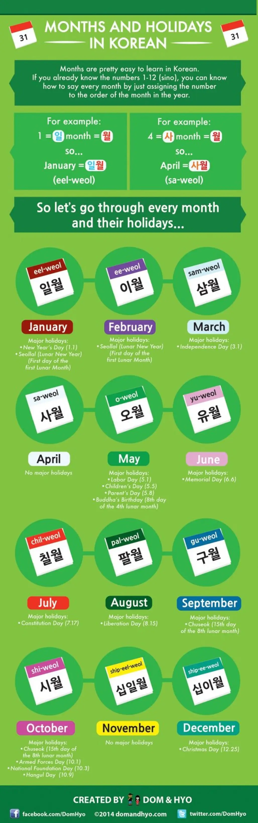Months & Holidays in Korean