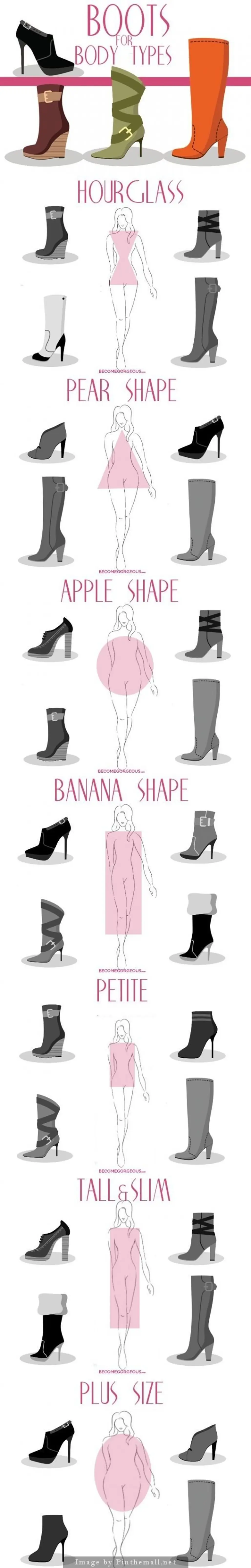 Best Boots for Your Body Type