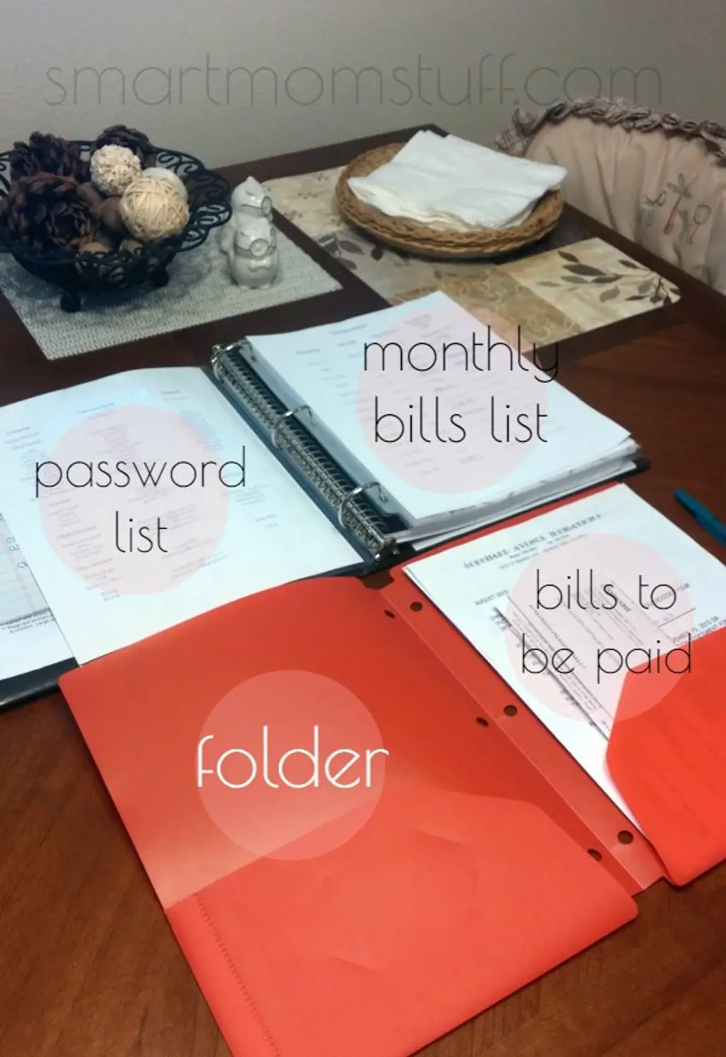 Monthly Bills, Passwords – Everything Together!