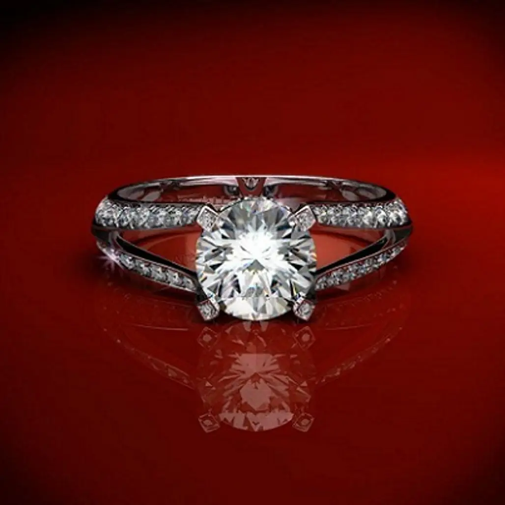 Know the Basics of Ring Settings...