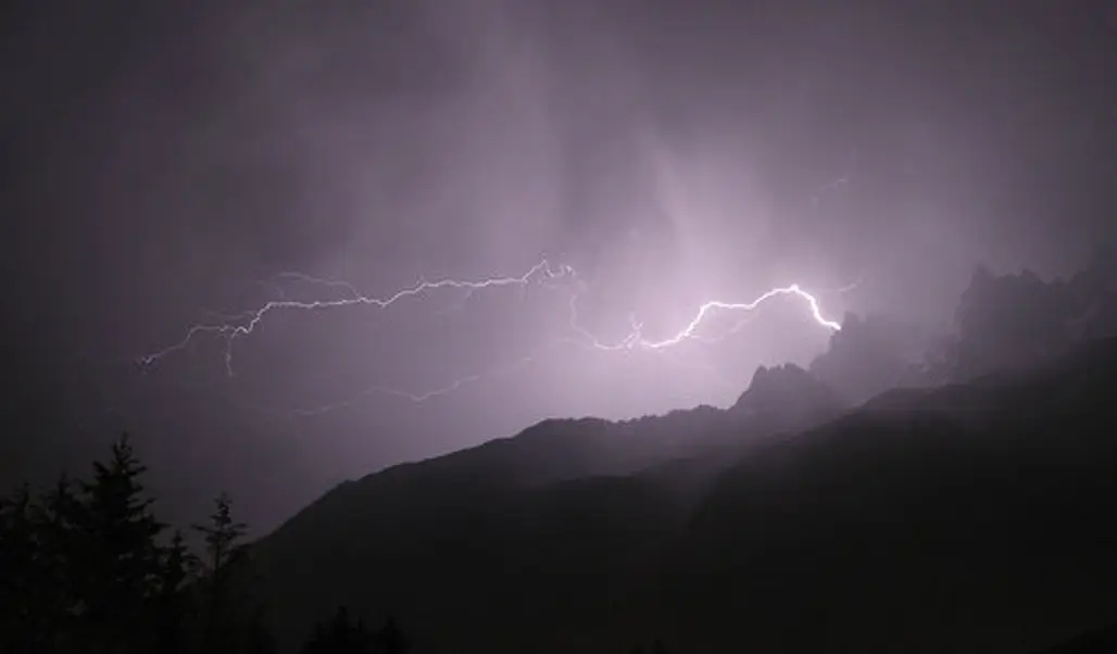 Storm Distance Can Be Determined by Lightning and Thunder
