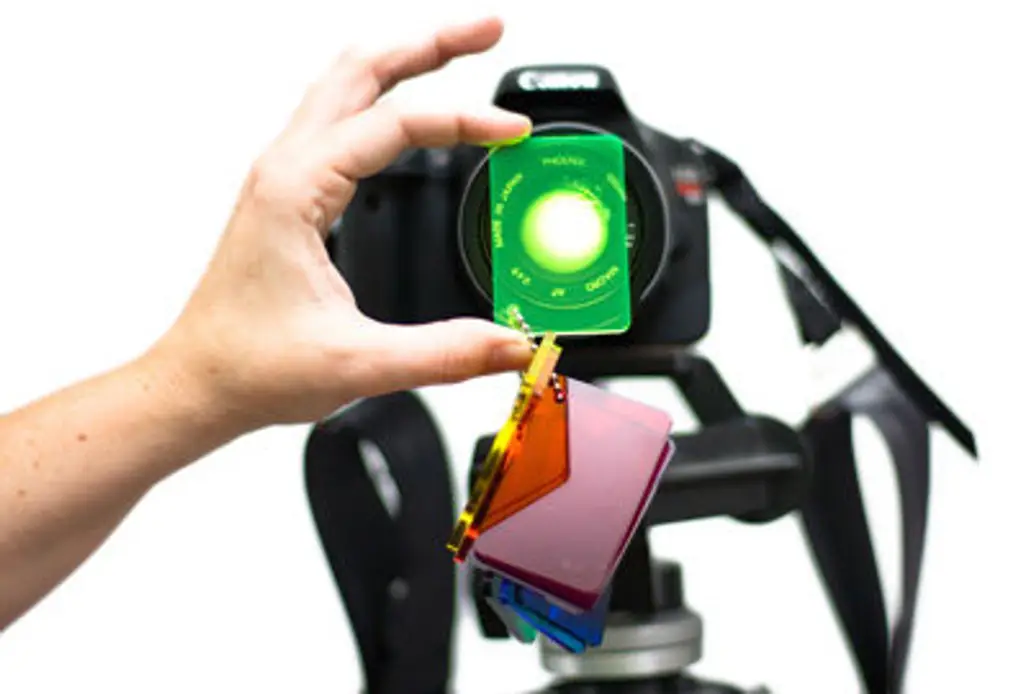 Color Lens and Flash Filters