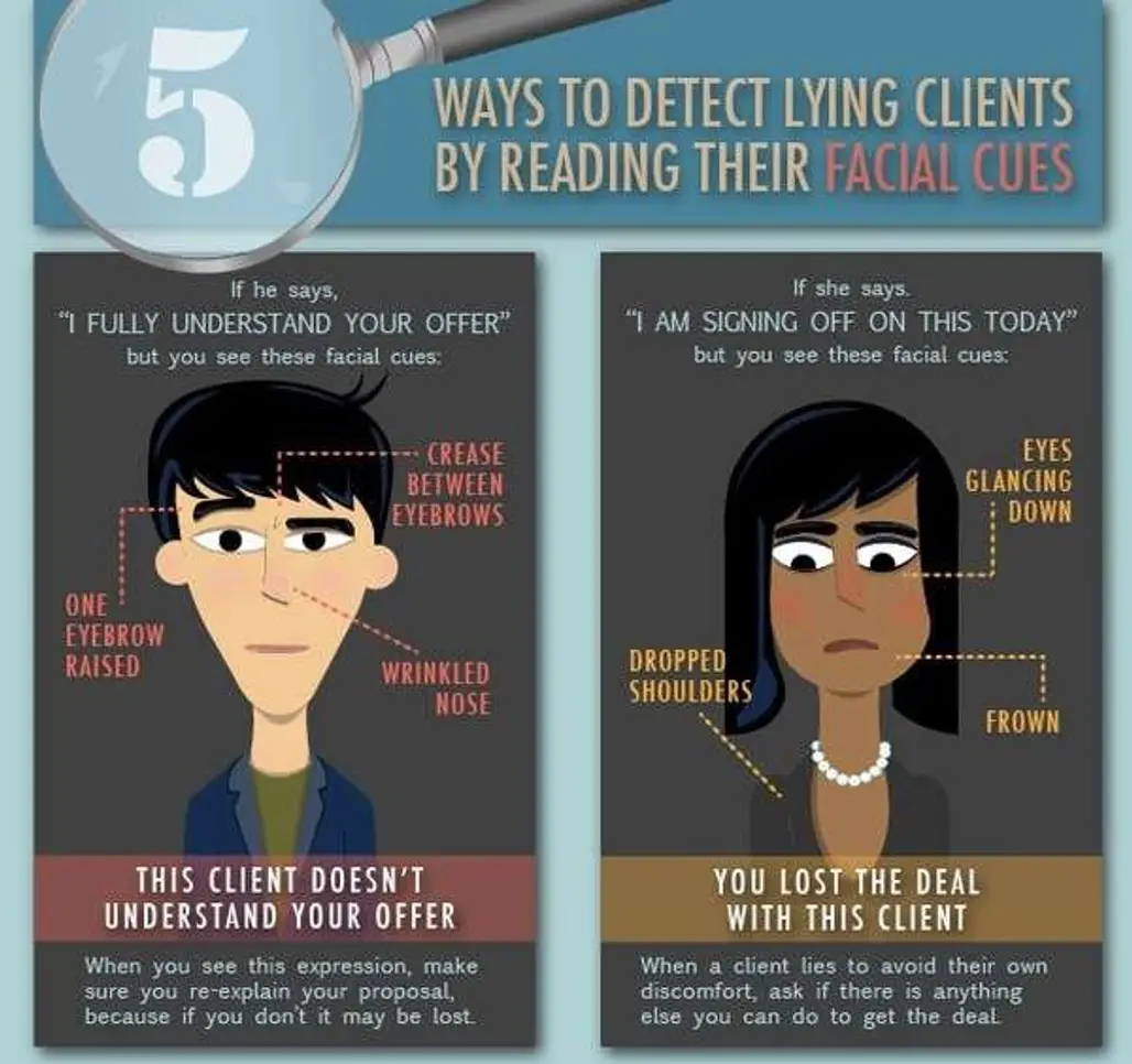 Ways to Detect Lying Clients