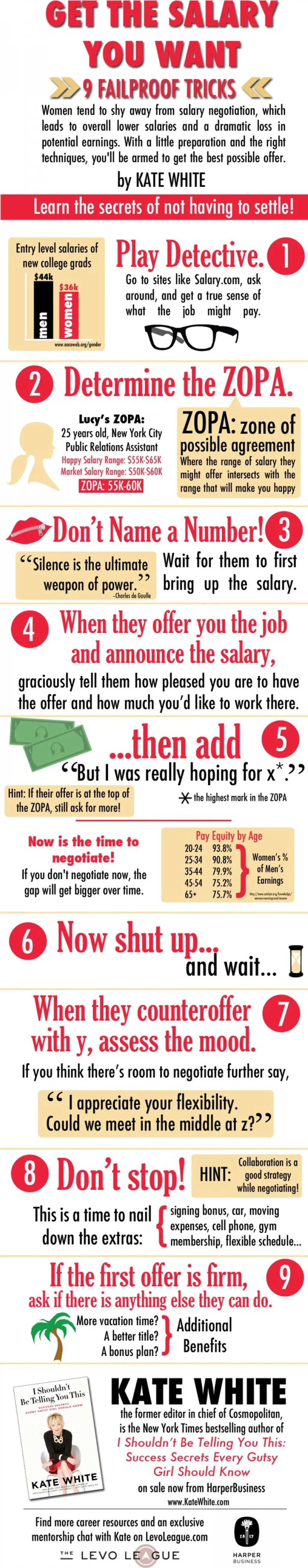 9 Failproof Salary Negotiation Tricks