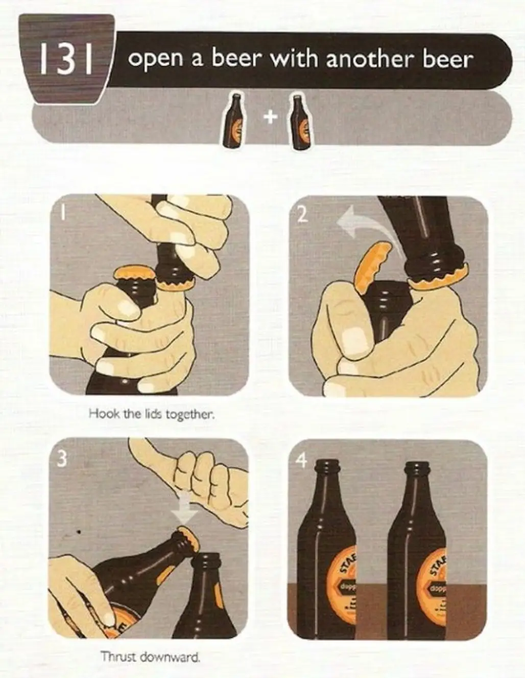 Open a Beer with Another Beer!