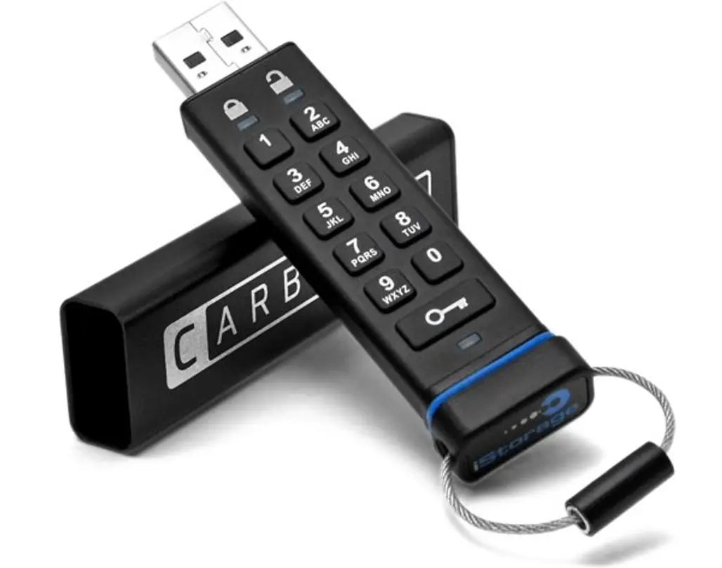 Secure USB