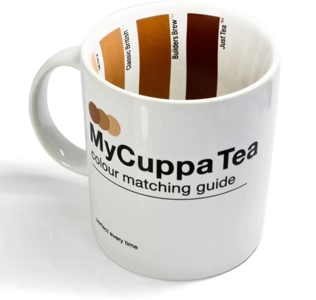 Perfect Tea Mug