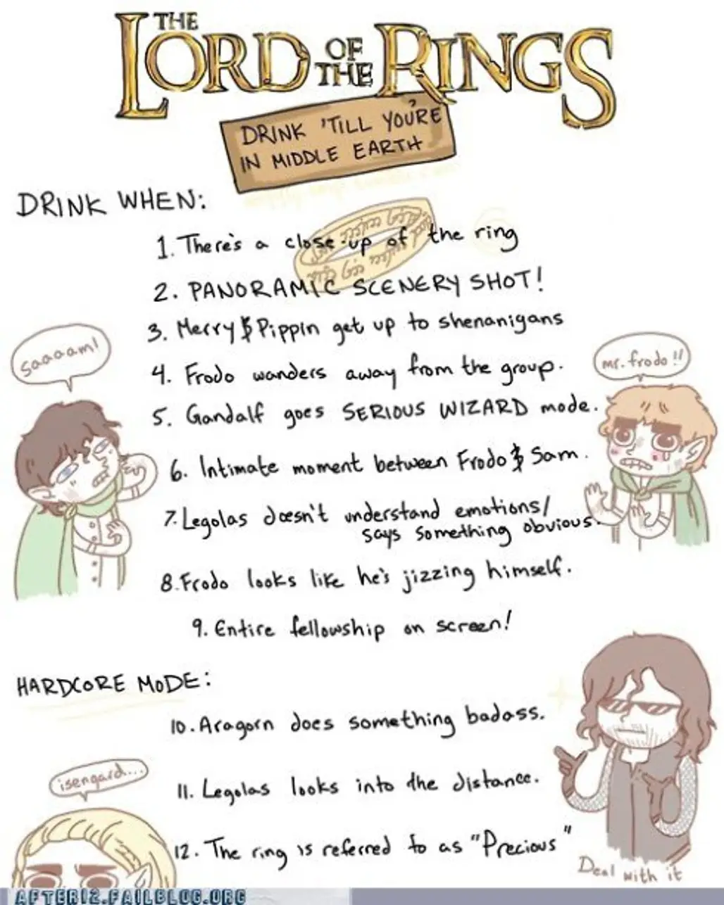 Lord of the Rings Drinking Game