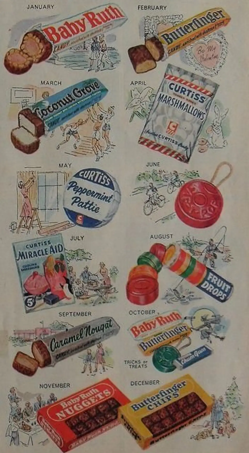Vintage Candy Collection