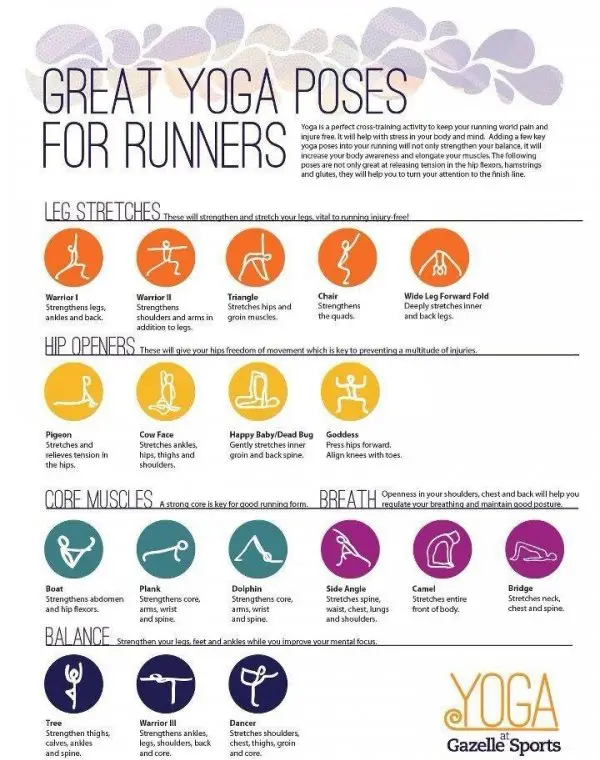 Great Yoga Poses for Runners