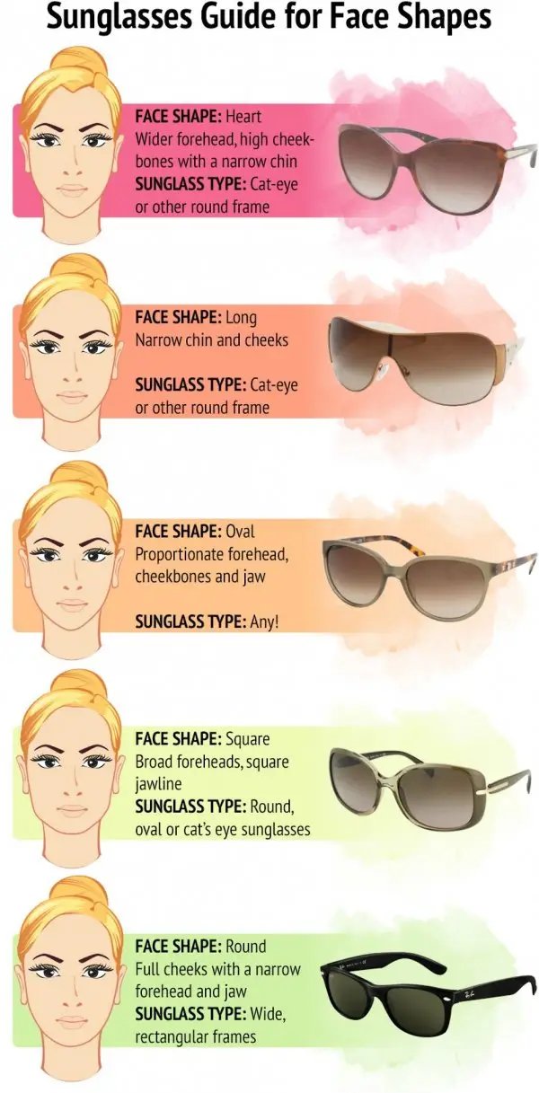 Use These on Point Infographics to Make Better Beauty Decisions ...