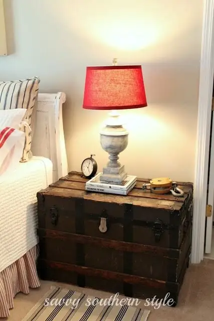 12 Creative Ideas For Using Old Trunks In Your Interior Décor
