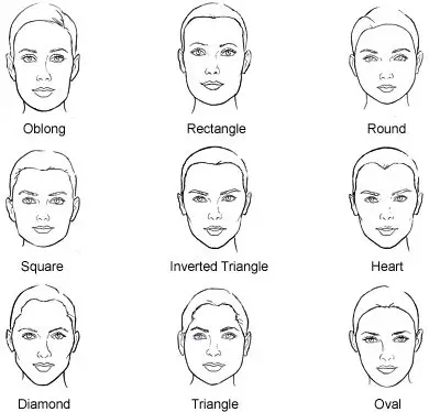 The 9 Face Shapes What's Yours?