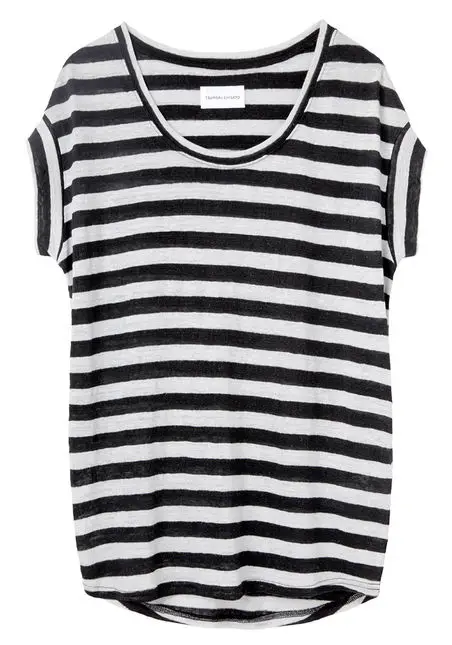 8 Striped Pieces to Wear This Spring ...