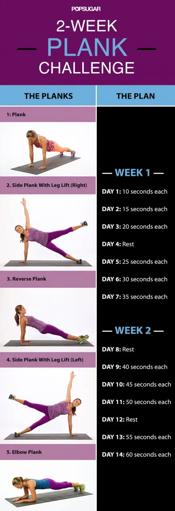 2-Week Plank Challenge