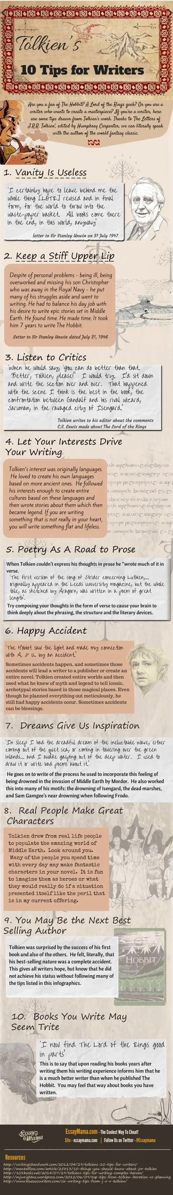 text,document,writing,Tolkien,Tips,