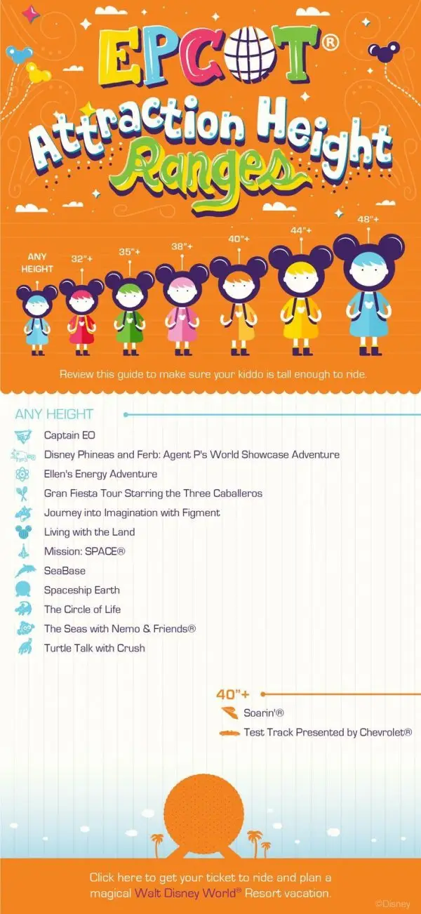 Height Requirements for Epcot Attractions