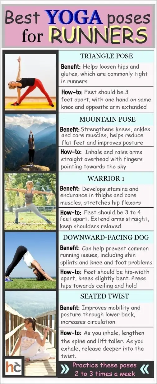 Poses for Runners