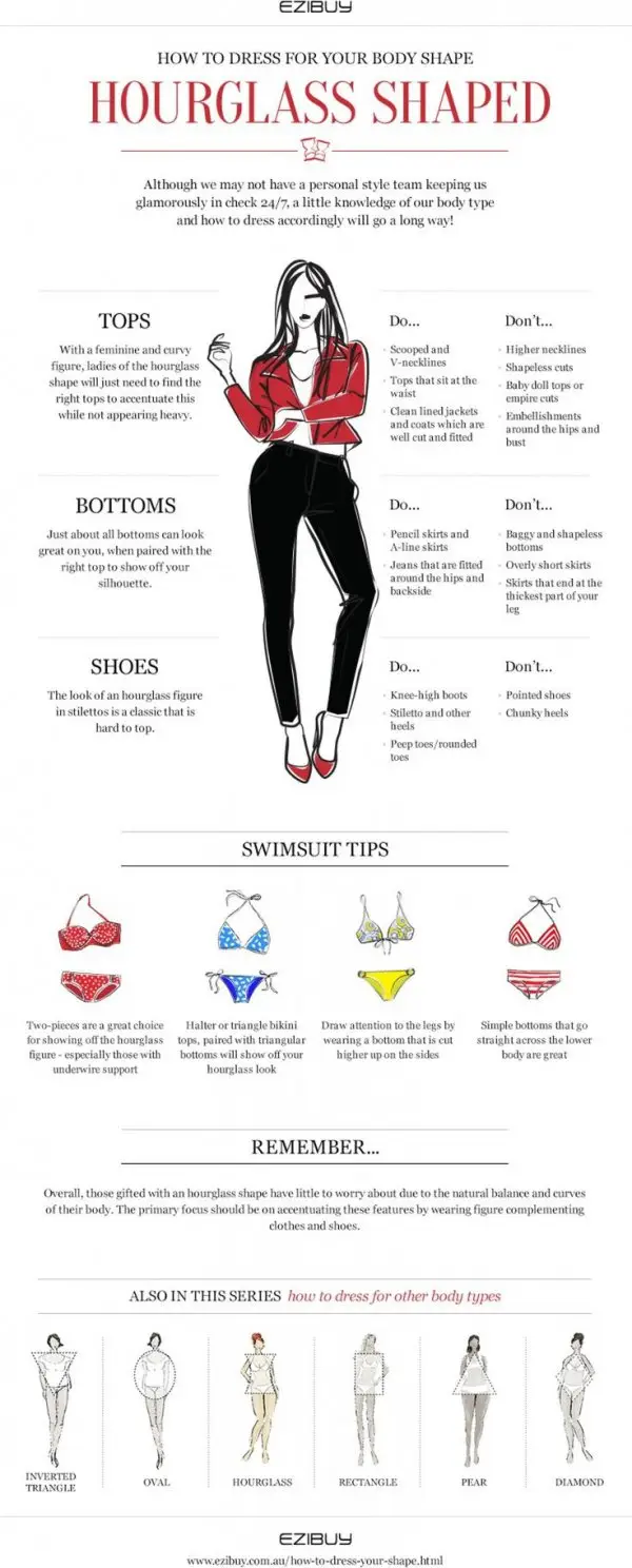 Body Shape Infographics to Help Any Girl Style Her Figure ...