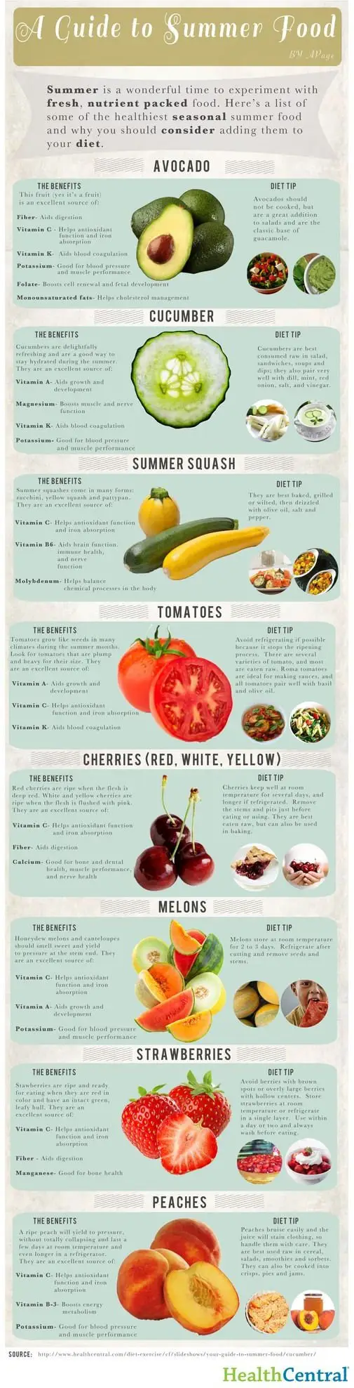 Your Body Will Thank You - Check out These 50 Healthy Food Infographics ...
