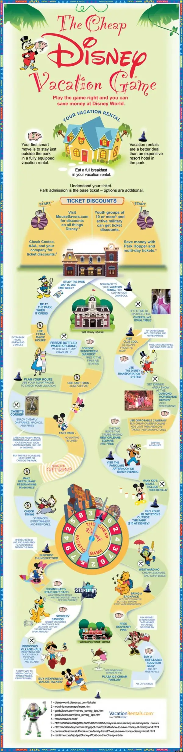 Infographic to Help You save Time and Money at Disney World
