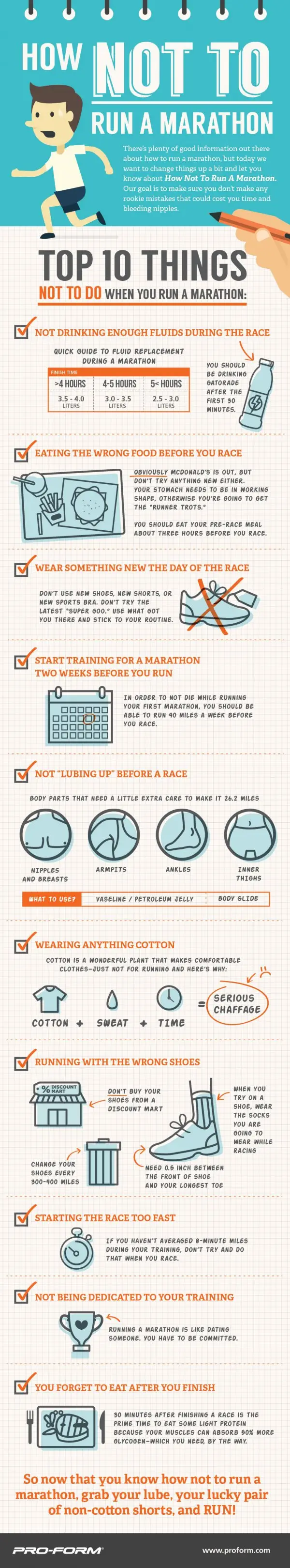 How NOT to Run a Marathon