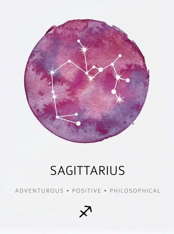 Let the Stars Reveal Your Secret Superpower Based on Your Zodiac ...