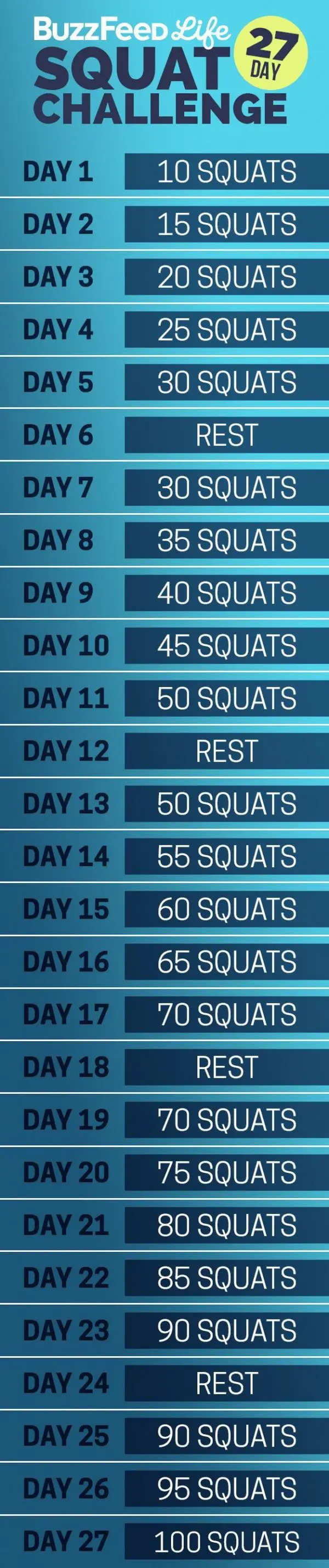 27-Day Squats