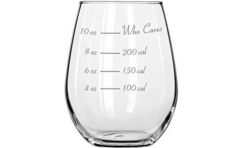 Calorie Counting Glass