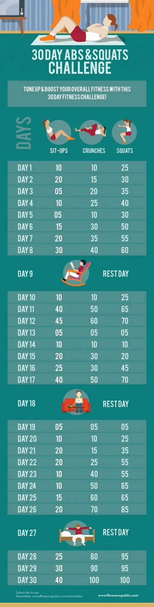 30-Day Abs & Squats