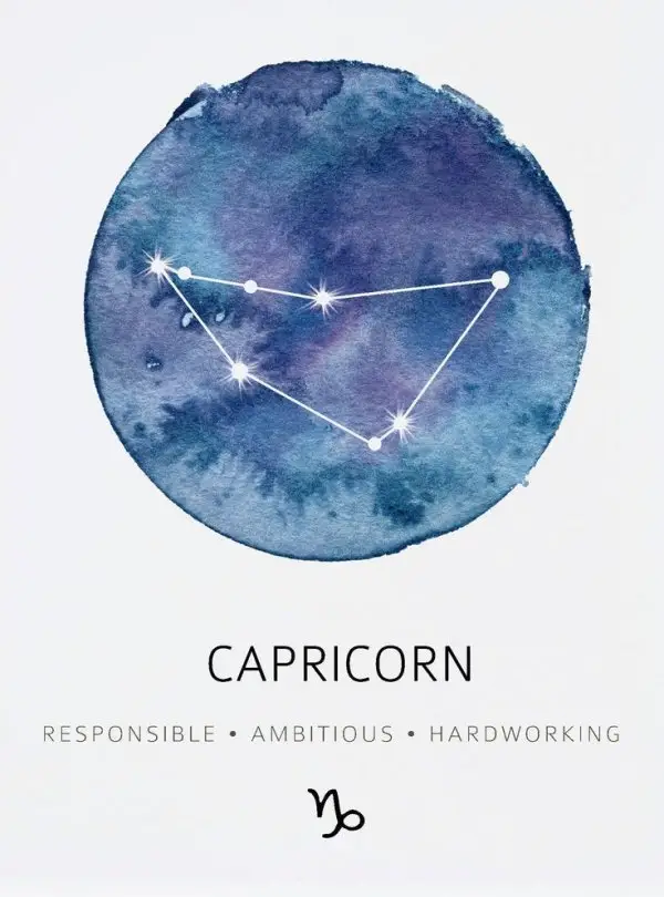 Let the Stars Reveal Your Secret Superpower Based on Your Zodiac ...