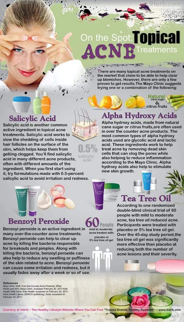 Topical Acne Treatments