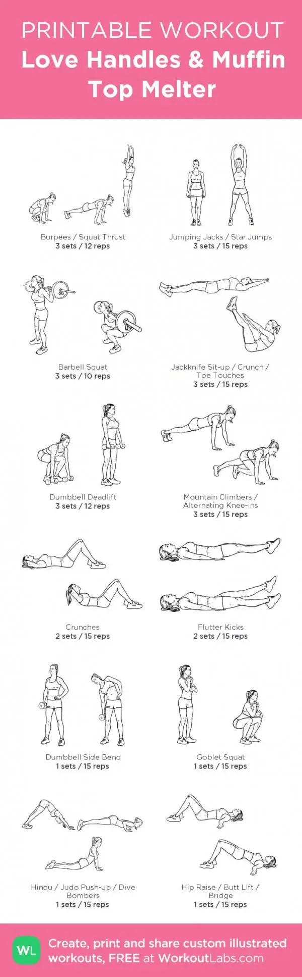 Love Handle and Muffin Top Melting Exercises