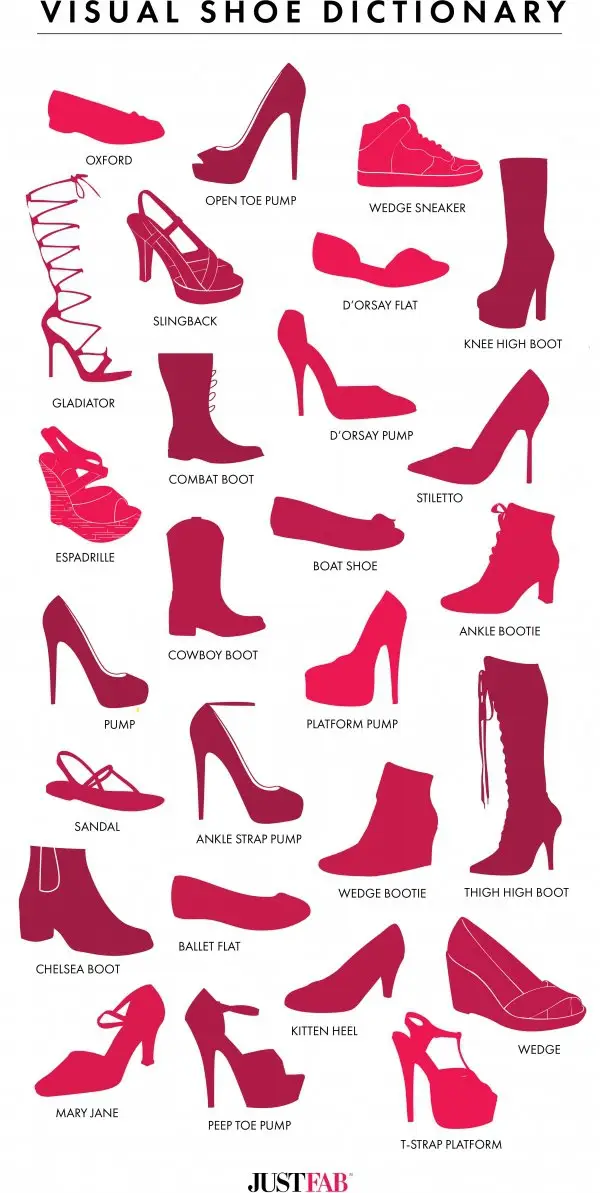17 Stylish Infographics for Girls Looking to up Their Fashion Game ...