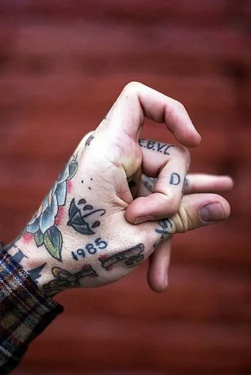 arm,close up,hand,finger,tattoo,