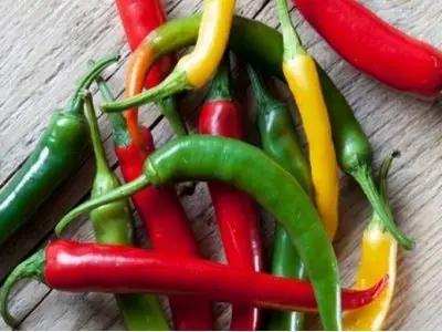 9 of the Hottest Chillies to Set Your Tongue on Fire ...