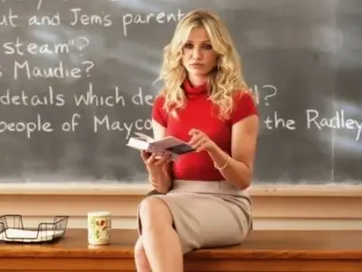 7 of the Funniest and Strangest Things Teachers Are Asked by High School Kids ...