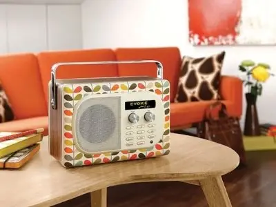 7 Modern Gadgets with RETRO and Vintage Inspired Designs ...