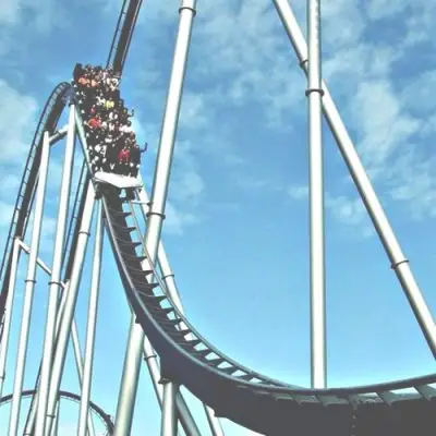 Your Summer is Riding on This Best New Theme Park Rides to Try in 2015 ...